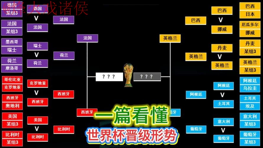 全面解析世界杯下注分析策略与技巧